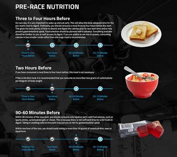 preview - vladimir savic tips & tricks pre - race nutrition